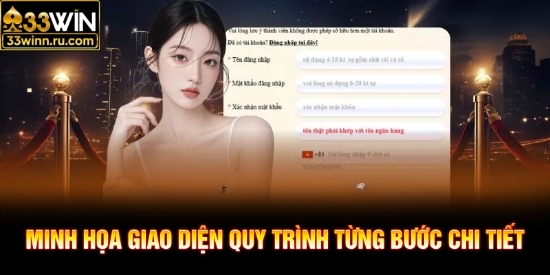 Minh họa giao diện quy trình từng bước chi tiết
